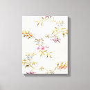 Pesquisar por marmoreado impressão de canvas Têxtil