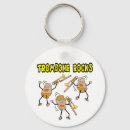 Pesquisar por trombone chaveiros Jazz
