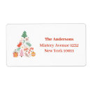 Pesquisar por baga etiquetas Feriados felizes