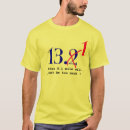 Pesquisar por meia maratona camisetas Corredor de maratona