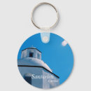 Pesquisar por piscina chaveiros Oceano