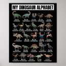 Pesquisar por dinossauros engraçados pôsteres pósteres Dinossauro engraçado