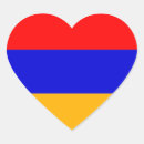 Pesquisar por bandeira armenia adesivos Armeniana