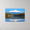 Pesquisar por refletido impressão de canvas Montanha