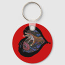 Pesquisar por foice chaveiros Célula