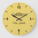 Pesquisar por tangerina pôsteres pósteres Simples