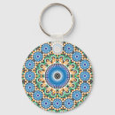 Pesquisar por mosaic chaveiros Textura