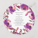 Pesquisar por watercolour floral convites Convidados