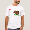 Pesquisar por urso cali camisetas Retro