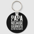 Pesquisar por avô chaveiros Família
