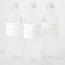 Pesquisar por agua garrafa rotulos Qualquer pessoa