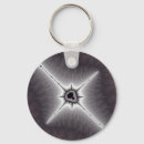 Pesquisar por crucifixo chaveiros Cruz