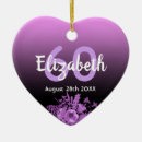 Pesquisar por floral ornamentos Para ela