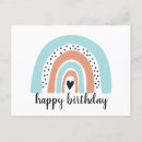 Pesquisar por bolinhas arco íris cartoes Feliz aniversário