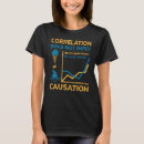 Pesquisar por nexo camisetas Correlação