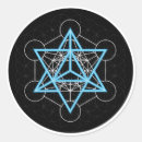 Pesquisar por merkaba Espiritualidade