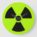Pesquisar por nuclear relogios de parede Perigo