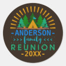 Pesquisar por tendas adesivos Para eles