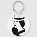 Pesquisar por latinas chaveiros Mexicana