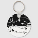 Pesquisar por bloom chaveiros Para ela