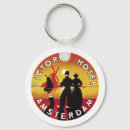 Pesquisar por amsterdam chaveiros Viagem