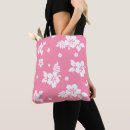 Pesquisar por havaiano bolsas Hawaii