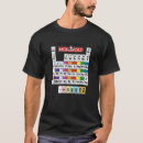 Pesquisar por mon camisetas Colheita
