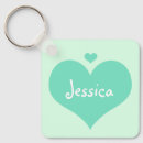 Pesquisar por name chaveiros Para crianças