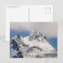 Pesquisar por coberto de neve cartoes postais Inverno