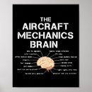 Pesquisar por avião pósteres Para ela