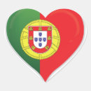 Pesquisar por bandeira de portugal adesivos Orgulho