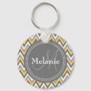 Pesquisar por cinza amarelo chaveiros Padrão