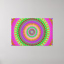 Pesquisar por chakras impressão de canvas Mandala