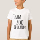 Pesquisar por relativo camisetas Para crianças