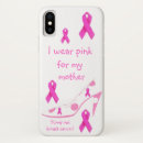 Pesquisar por cancro iphone capas Sobrevivente