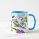 Pesquisar por aves canoras canecas Chickadee