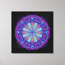 Pesquisar por caleidoscópios impressão de canvas Mandala