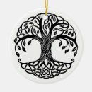 Pesquisar por árvore celta Natureza