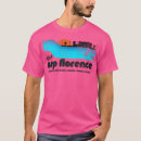 Pesquisar por usp camisetas Natal