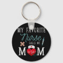 Pesquisar por estetoscópios chaveiros Medicina