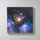 Pesquisar por planeta do sistema solar impressão de canvas Planetas