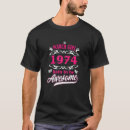 Pesquisar por 1974 roupas Aniversário