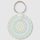 Pesquisar por hippie chaveiros Trippy