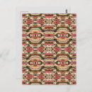 Pesquisar por desenho da casa cartoes postais Qualquer pessoa