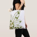 Pesquisar por brasileiro bolsas tote Textura