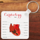 Pesquisar por da cardiologia chaveiros Batimento cardíaco