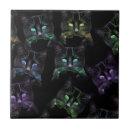 Pesquisar por gato preto azulejos Felino