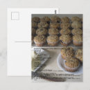 Pesquisar por muffin cartoes postais Comida