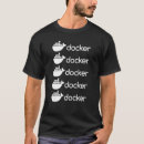 Pesquisar por programação de software camisetas Motor