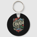 Pesquisar por bandeira canadense chaveiros Folha de bordo